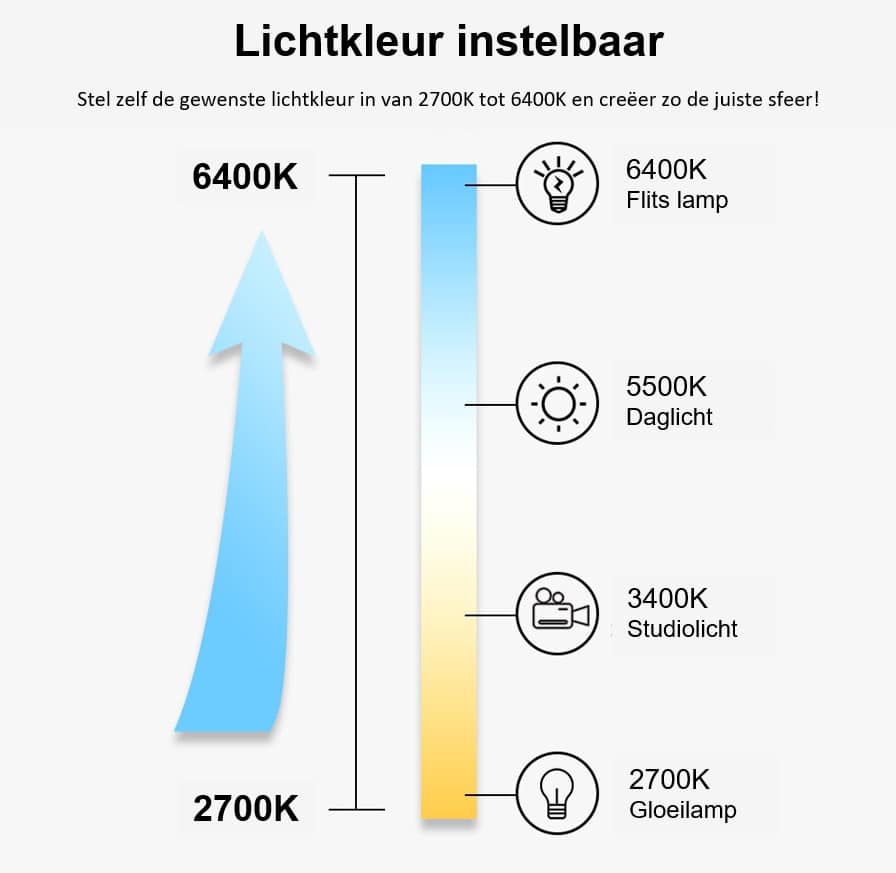 Organische badkamerspiegel met indirecte verlichting, verwarming, instelbare lichtkleur en dimfunctie 140×75 cm - Afbeelding 6